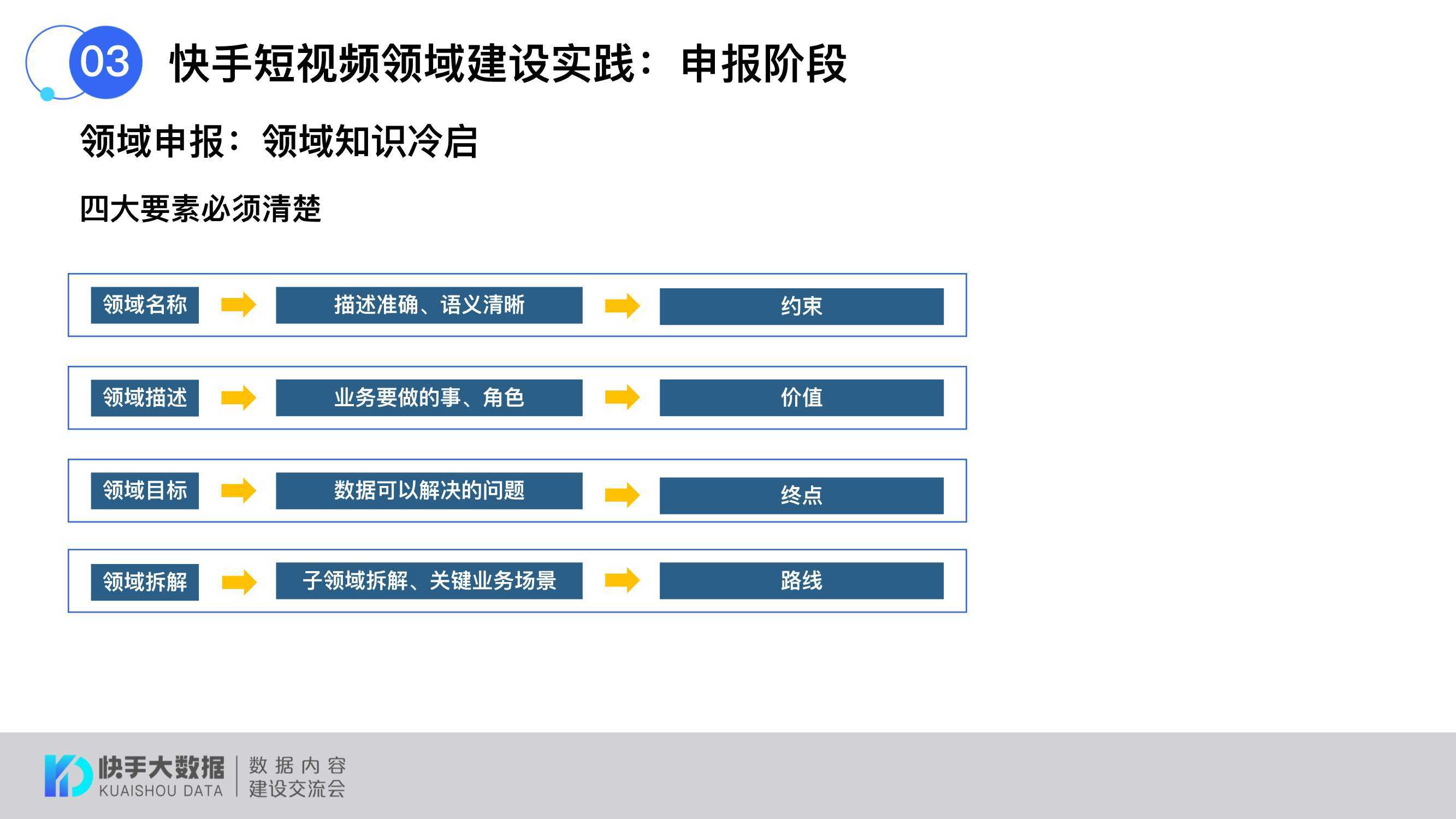 快手最新动态，探索短视频领域的无限可能