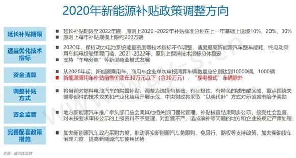 驾校收费标准最新规定，政策解读与影响分析