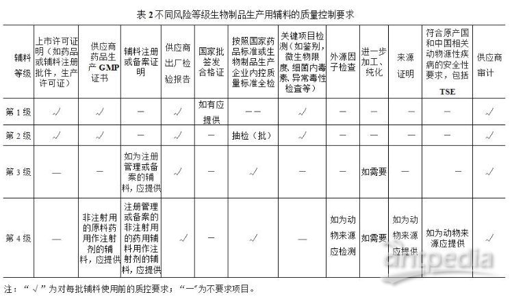 中国药典最新，质量提升与国际化进程的里程碑