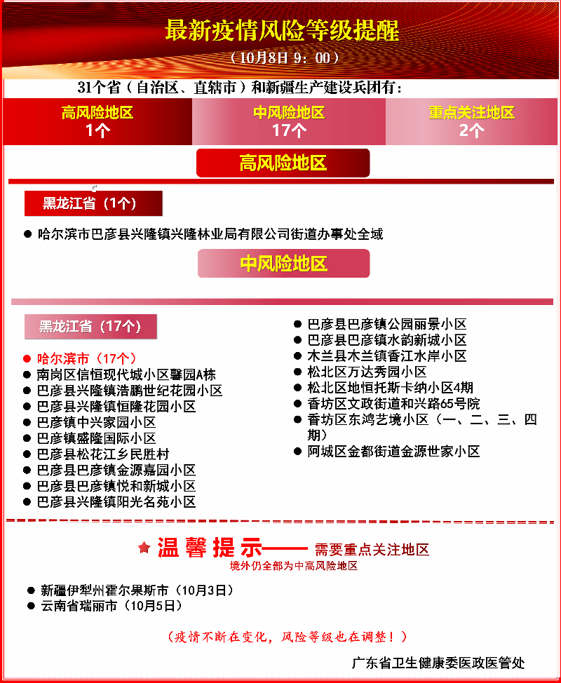 山东烟台疫情最新消息，防控措施升级，市民生活有序进行