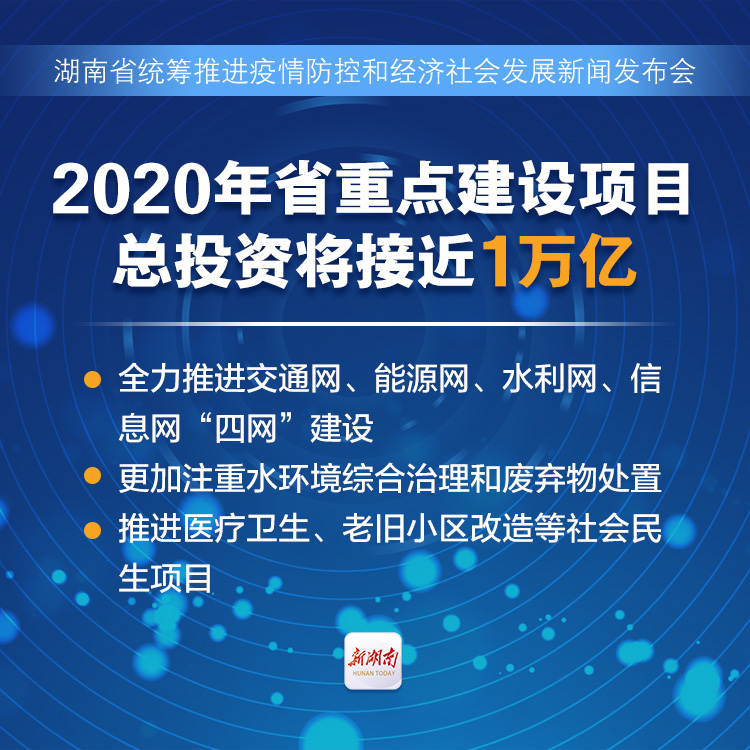 湖南省最新新闻综述，创新、发展与民生改善的多维度展现