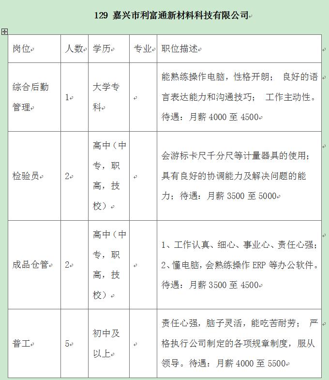 海盐最新招聘信息，探索海盐产业的人才需求与发展前景