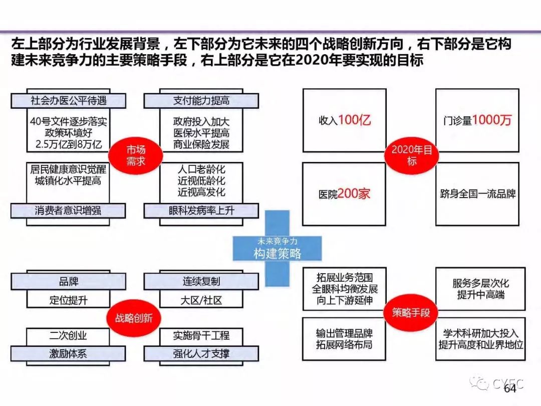 最新行业分类，探索未来商业版图的新趋势