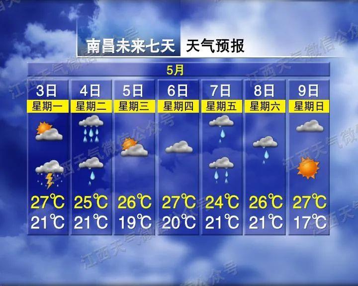 最新天气预报下载，掌握天气变化，让生活更加便捷