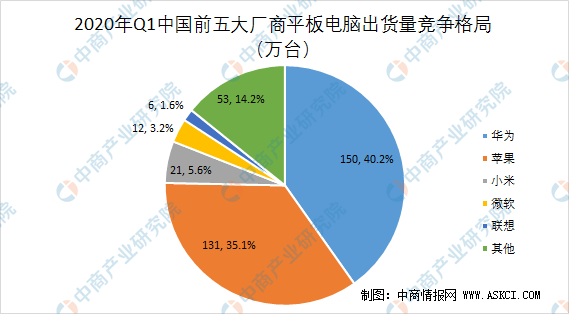 中国疫情最新消息数据，持续向好的态势与科学防控的成效