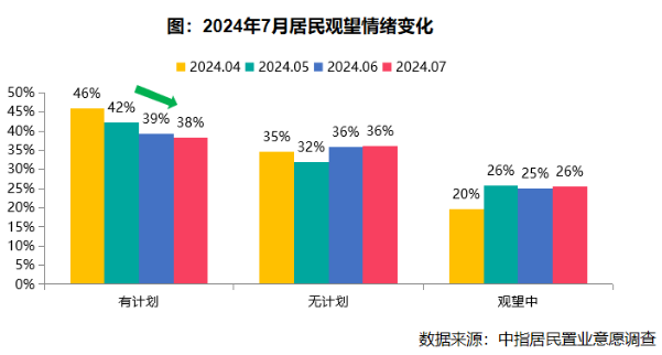 榆次房价最新消息，市场趋势、影响因素及购房建议