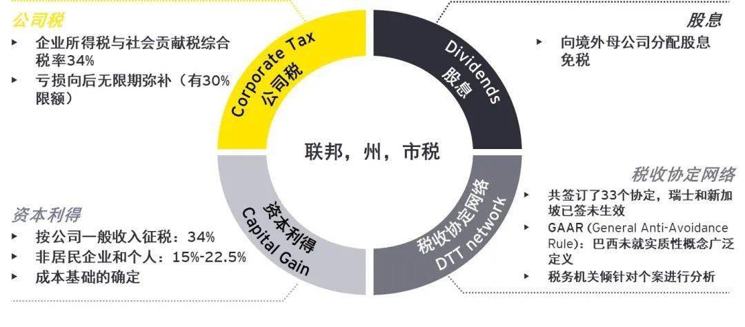 国地税合并最新消息，深化税制改革，优化营商环境