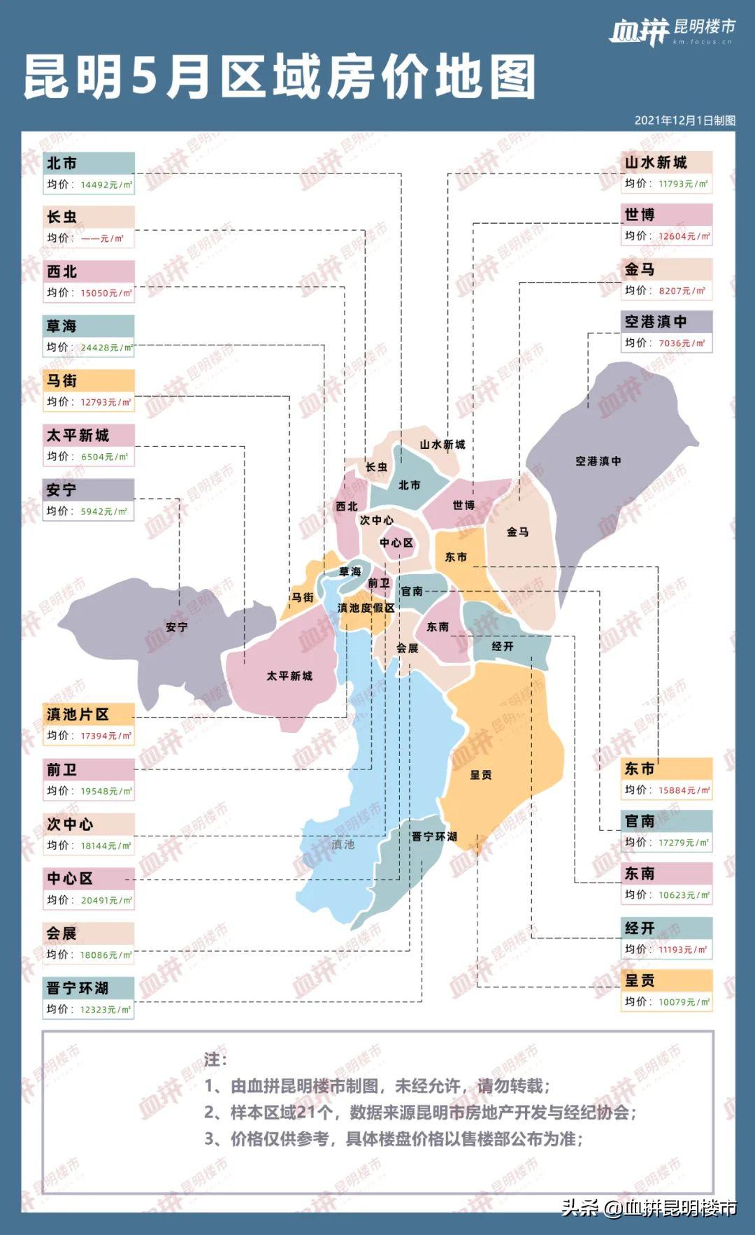 盘龙城最新房价，市场趋势、影响因素及购房建议