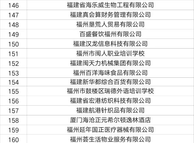 陆川招聘网最新招聘，开启职业生涯新篇章