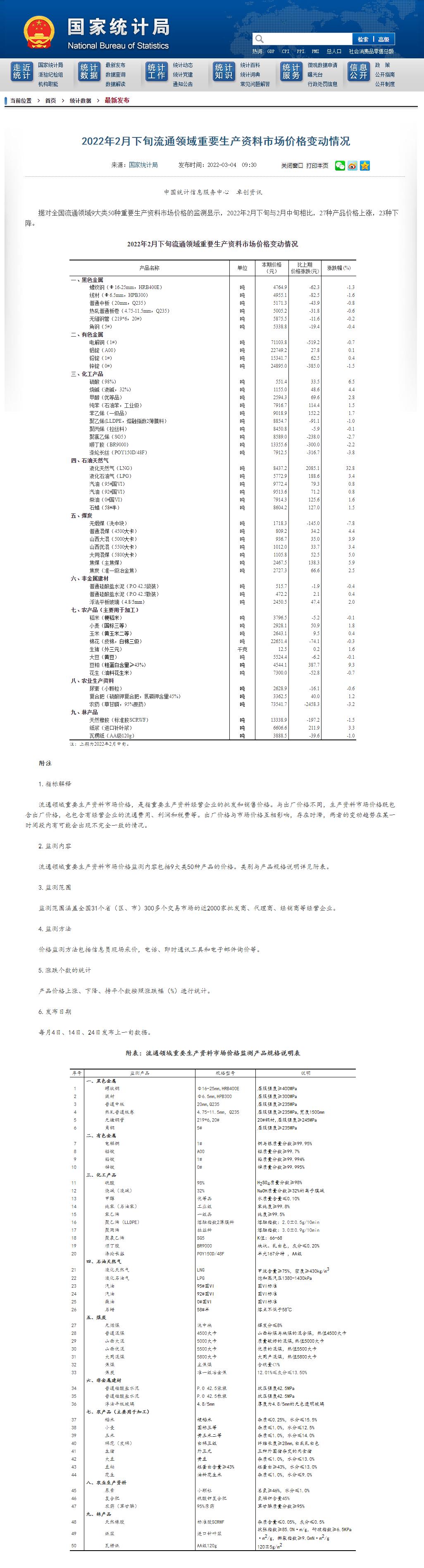 LNG天然气价格最新价格，市场趋势、影响因素及未来展望