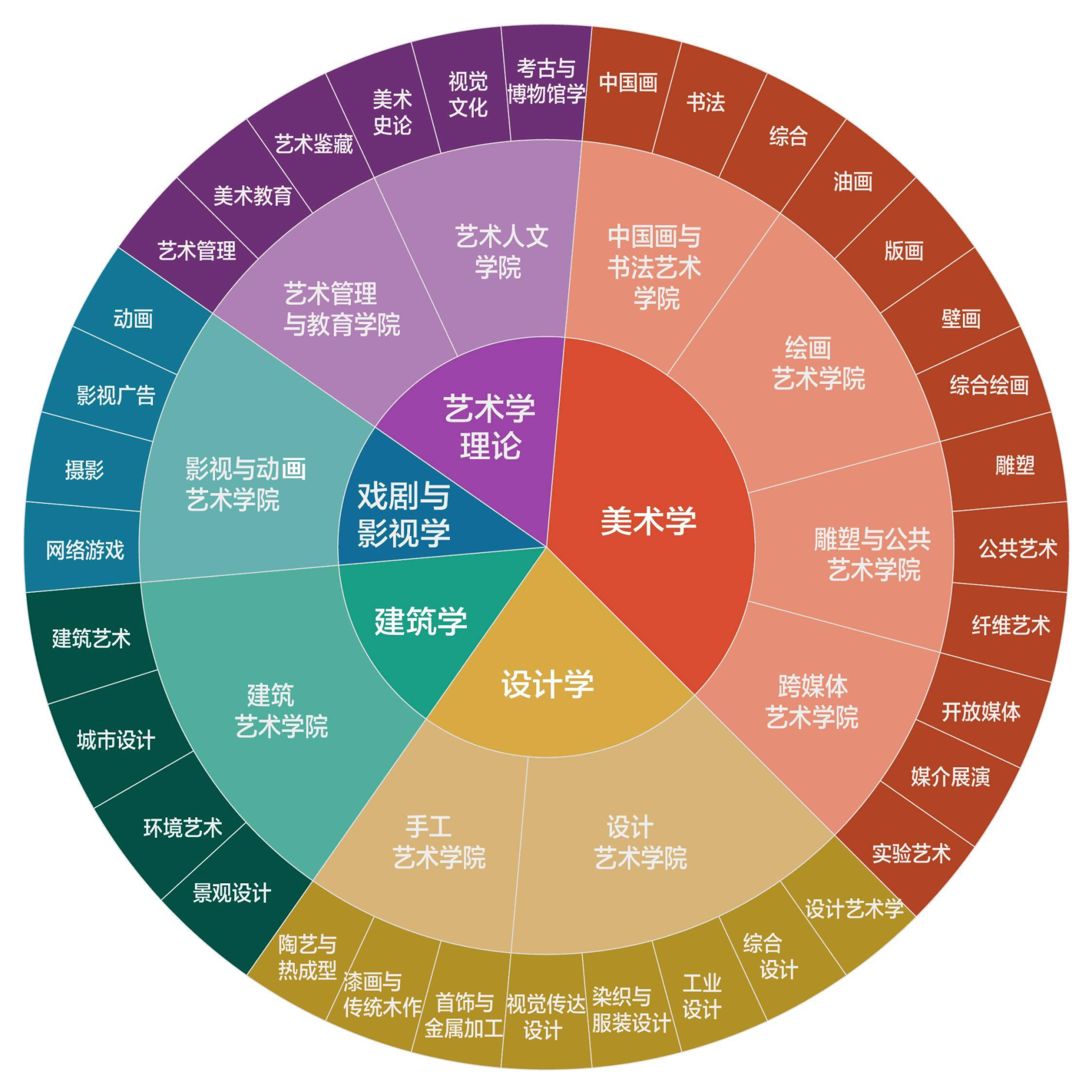 容县最新招工信息汇总及就业趋势分析