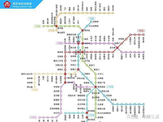 南京地铁最新规划图，勾勒未来城市脉络