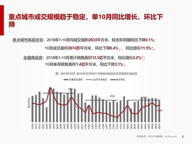 最新成都房价，市场趋势、影响因素及购房建议