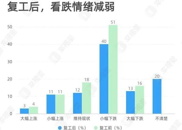 上海最新二手房价格，市场趋势与影响因素分析