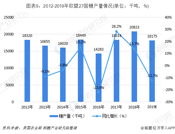 佛山废铜最新价格，市场趋势、影响因素及未来展望