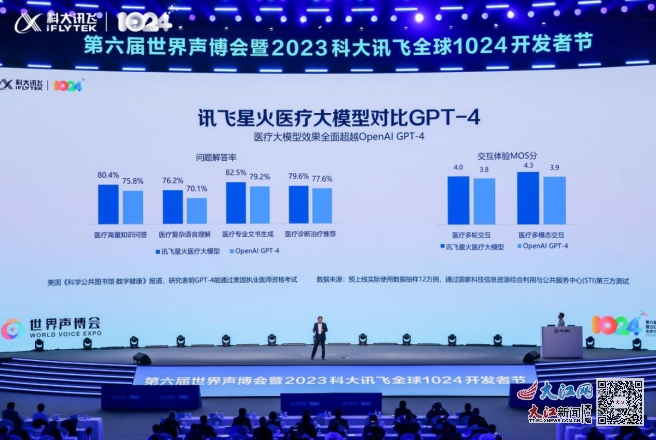 医学新闻最新消息，科技引领医疗进步，未来健康触手可及