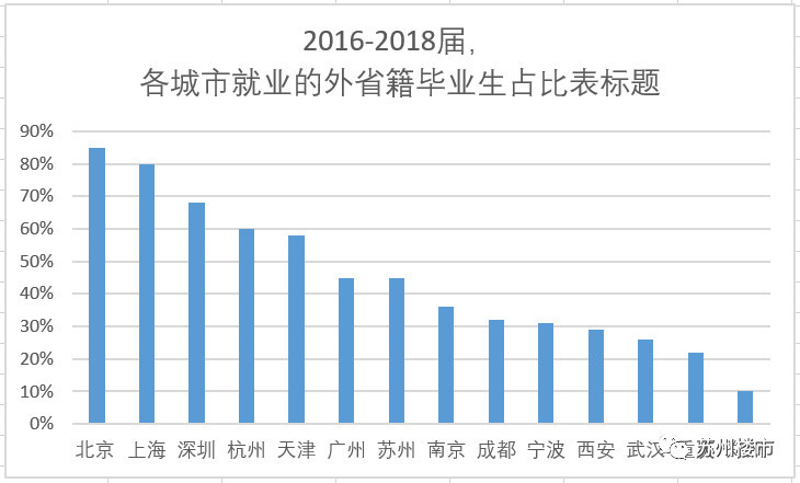 最新苏州房价，市场趋势、影响因素及购房建议