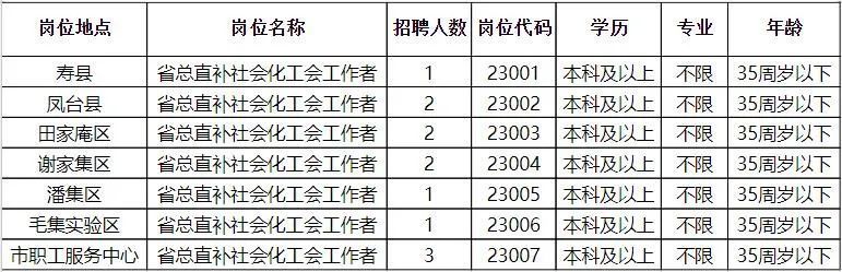 长垣县最新招聘，开启人才新篇章