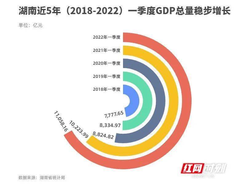 长沙市疫情最新消息，防控成效显著，经济复苏稳步前行