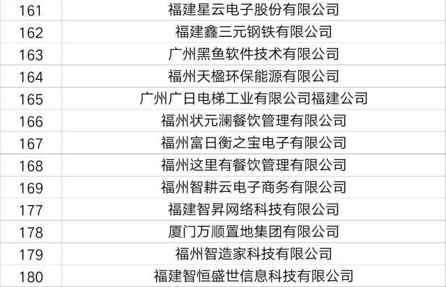 桃江招聘网最新招聘，开启职业生涯新篇章