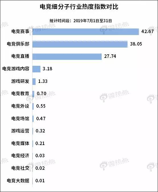 QQ分组最新趋势，个性化与高效管理的融合