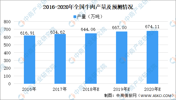 大连房价走势最新消息，市场趋势、影响因素及未来预测