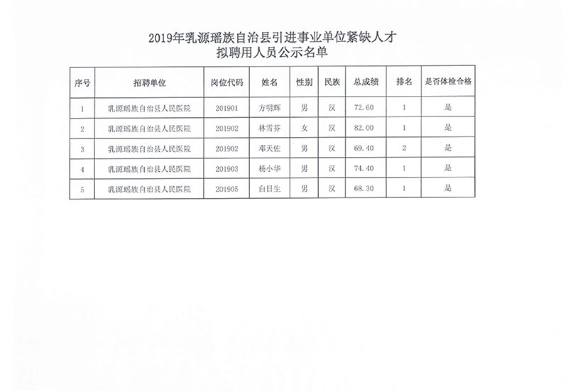 临武最新招聘信息，开启职业新篇章的钥匙