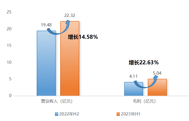 湖北宜化最新消息，绿色转型与可持续发展的双轮驱动