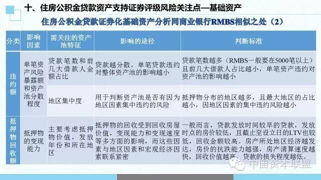 房屋过户费最新政策，深度解析与影响评估