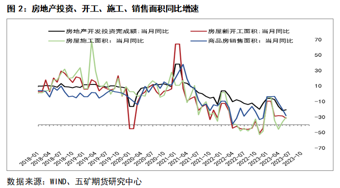 PE管价格最新动态，市场趋势、影响因素及未来展望