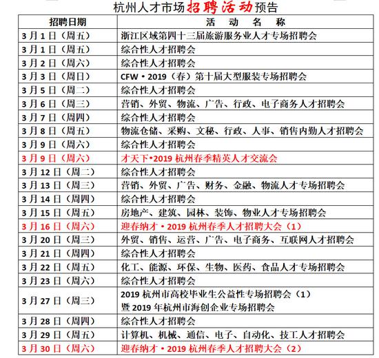 慈溪招聘网最新招聘，探索人才市场的活力与机遇