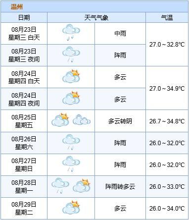 天鸽最新台风消息，全面解析与应对建议