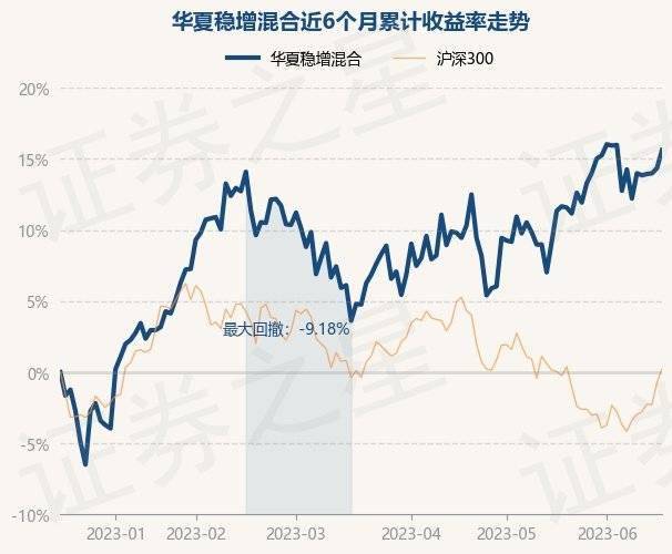 1月10日易华录60日新低，华夏见龙基金重仓引关注