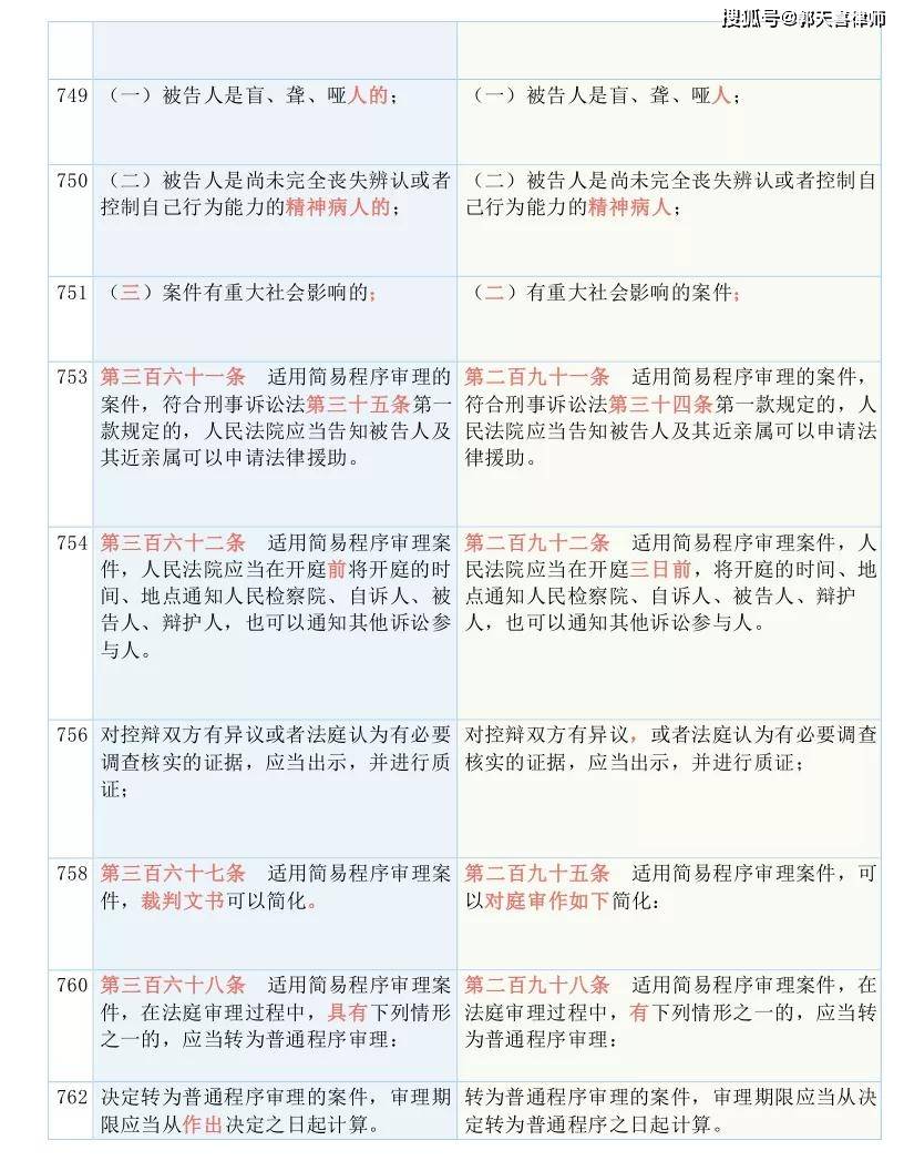 澳门三肖三码精准100%黄大仙，实证分析、解释与落实