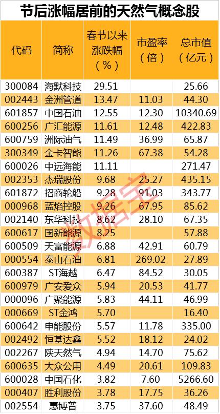 新奥全年资料免费资料公开，绝对经典解释落实