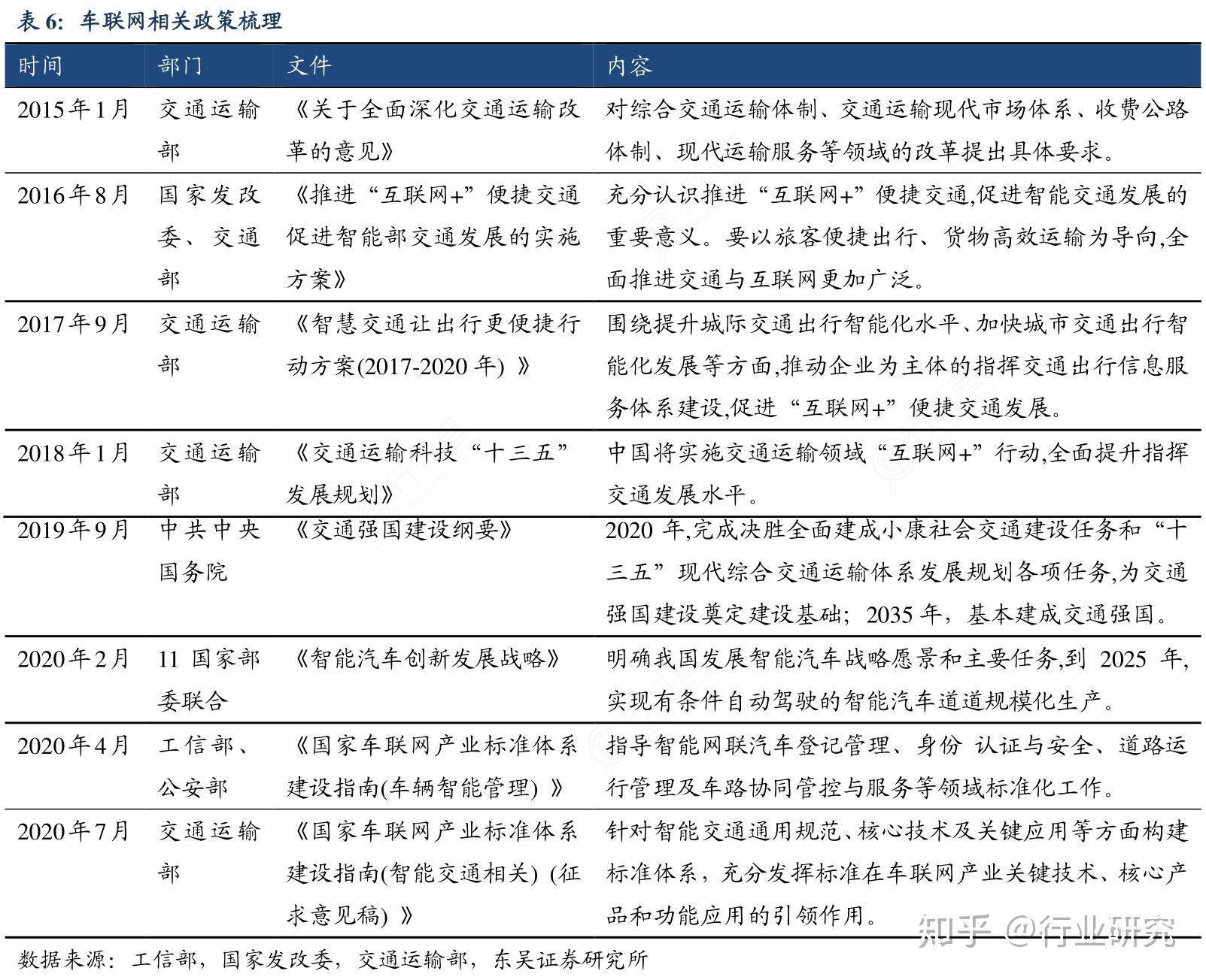 科技 第127页