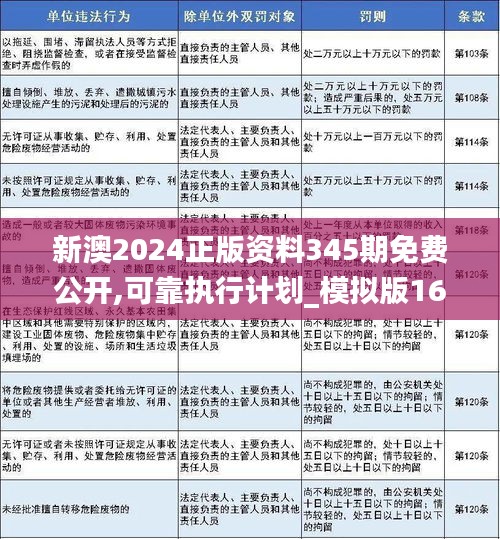 新澳2025-2024正版资料免费公开，准确资料解释与落实