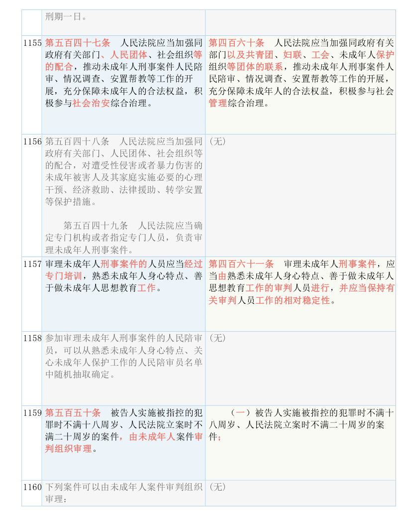 香港免费大全资料大全，实证分析解释与落实