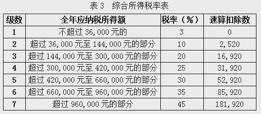 2025-2024年全年资料彩免费资料，实证分析、解释与落实