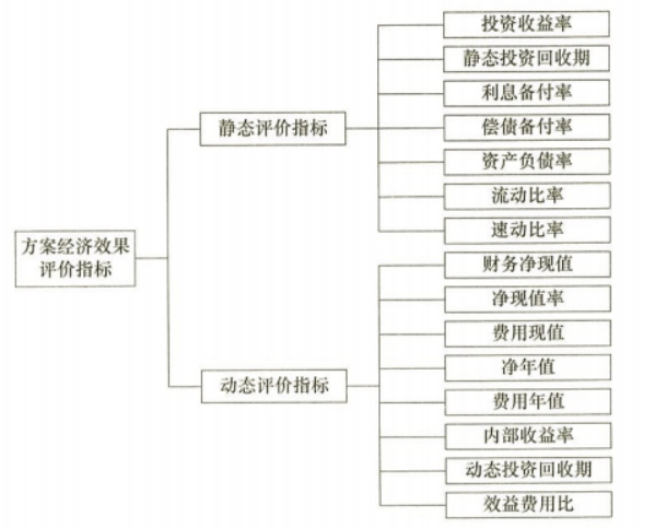 2025-2024正版资料免费大全，构建解答解释落实的蓝图