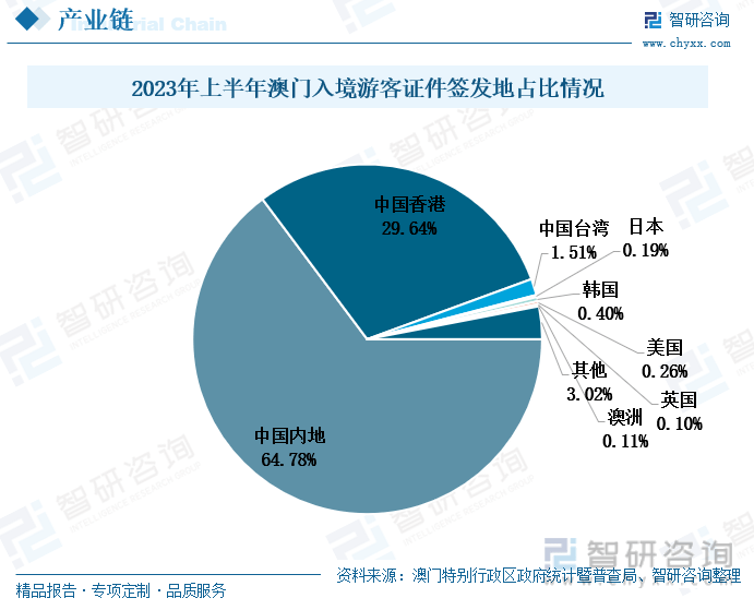 第241页