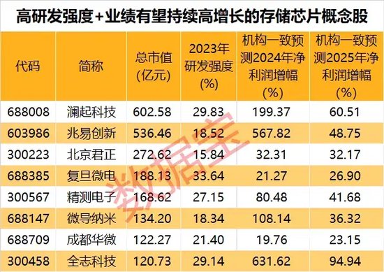 2025-2024澳门正版精准免费10-100期-精选解释解析落实