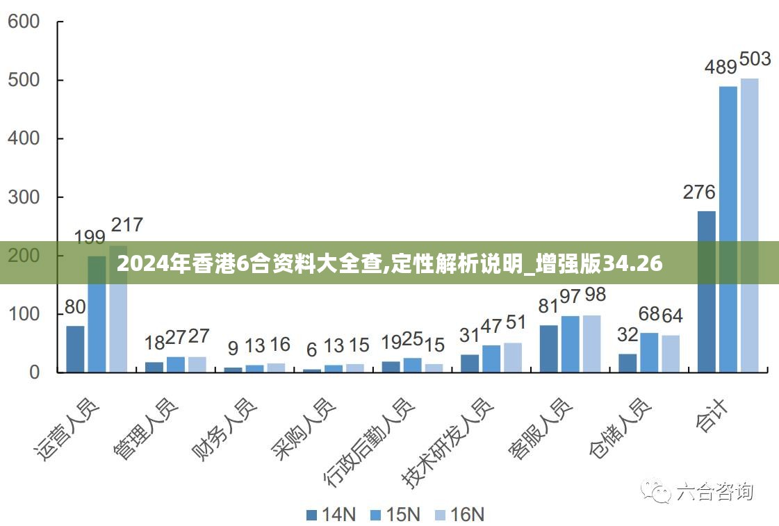 新澳2025-2024正版资料免费公开，构建解答解释落实的蓝图