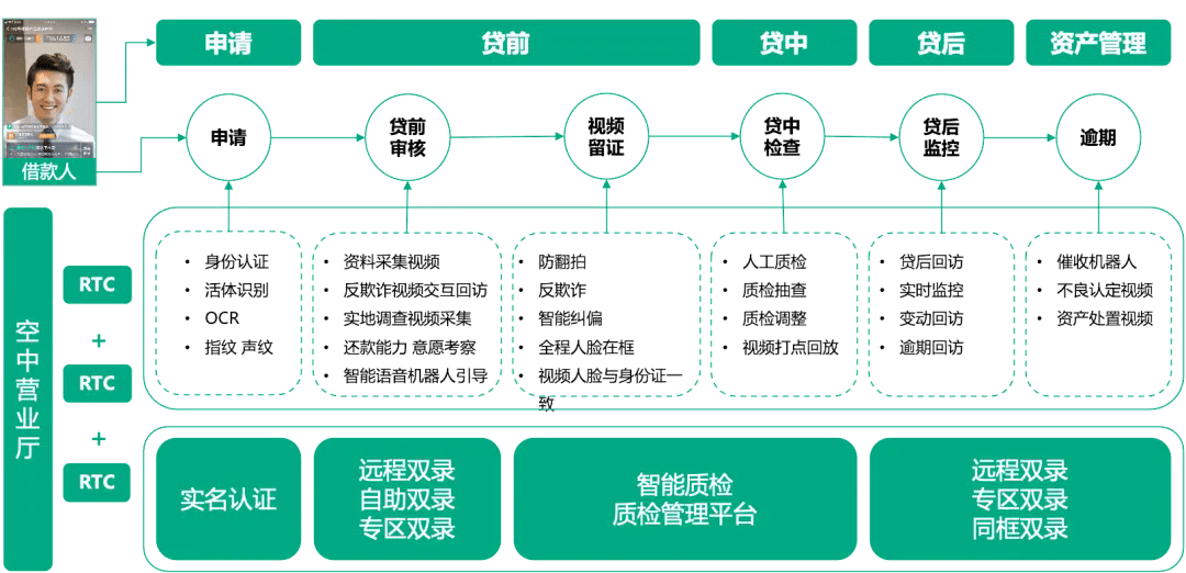 7777788888精准管家婆，构建解答解释落实的全方位策略