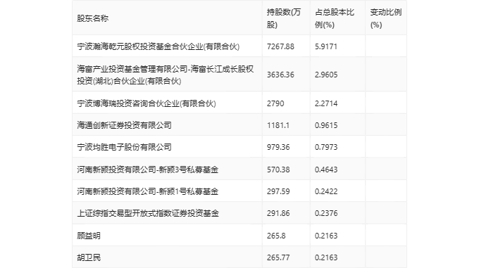 2025-2024精准资料免费大全，准确资料解释与落实