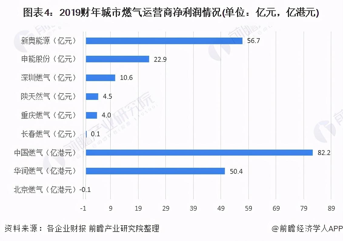 新奥最精准免费大全，现状分析、解释与落实