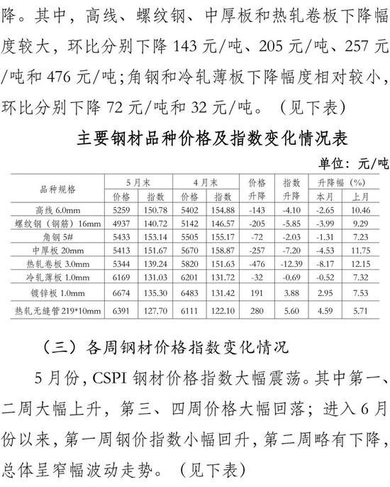 孜然最新价格，市场波动与影响因素分析