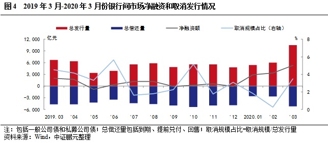 各大银行最新利率，市场变化与影响分析