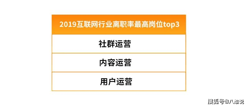 丹东最新招聘信息，探索城市就业新机遇