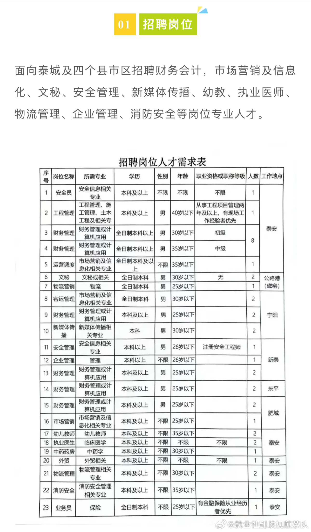 枣阳最新招聘信息，探索人才市场的机遇与挑战